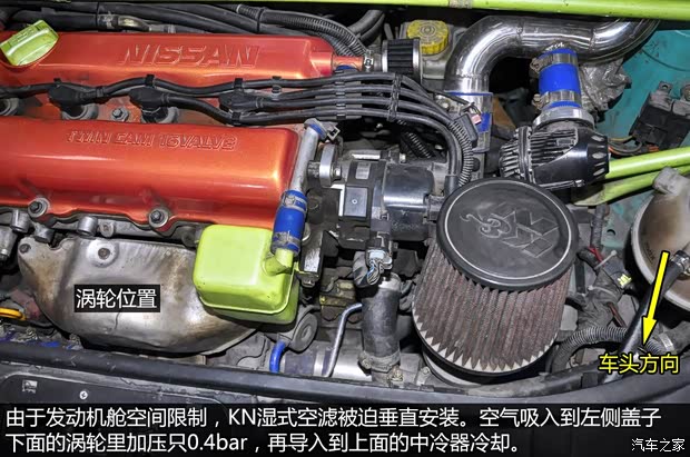 上海大众 POLO 2004款 两厢 1.4L 手动基本型 上海大众 POLO 2004款 两厢 1.4L 手动基本型