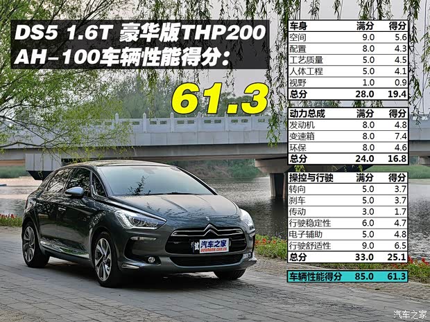 长安标致雪铁龙 DS 5 2014款 1.6T 豪华版THP200