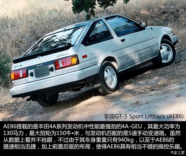 豐田(進(jìn)口) 卡羅拉(海外) 1983款 基本型