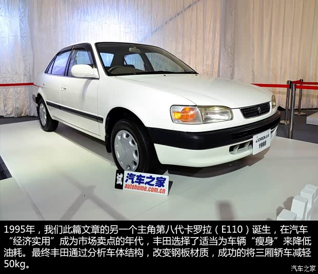 豐田(進(jìn)口) 卡羅拉(海外) 1995款 基本型