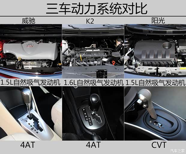 日产东风日产阳光2014款 1.5XL CVT豪华版 日产东风日产阳光2014款 1.5XL CVT豪华版