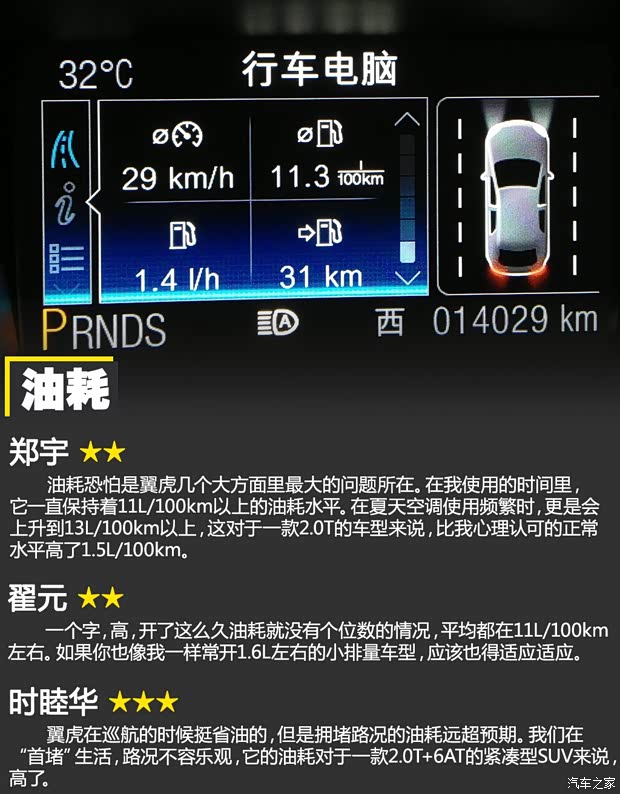 福特长安福特翼虎2013款 2.0L GTDi 四驱尊贵型 福特长安福特翼虎2013款 2.0L GTDi 四驱尊贵型