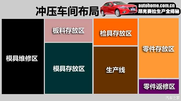 ԴﳤԴԴ3 Axela2014  2.0L Զ콢