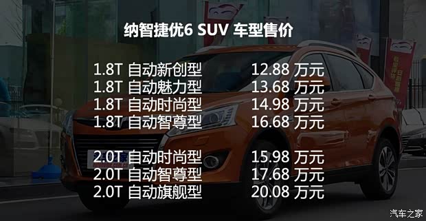 東風裕隆 優(yōu)6 SUV 2014款 2.0T 旗艦型