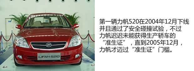 重庆力帆 力帆520 2006款 Tritec 1.6L 舒适型 重庆力帆 力帆520 2006款 Tritec 1.6L 舒适型