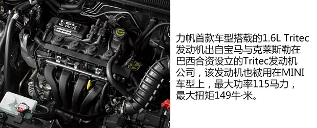 重庆力帆 力帆520 2006款 Tritec 1.6L 舒适型 重庆力帆 力帆520 2006款 Tritec 1.6L 舒适型