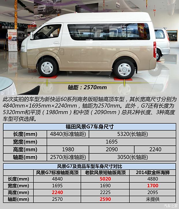 福田汽车 风景G7 2014款 2.0L商务版高顶486EQV4