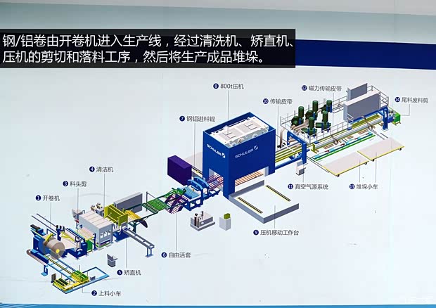 一汽馬自達 馬自達6 ATENZA阿特茲 2014款 2.5L 藍天尊崇版