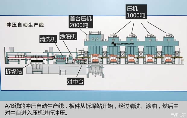 一汽马自达 马自达6 ATENZA阿特兹 2014款 2.5L 蓝天尊崇版 一汽马自达 马自达6 ATENZA阿特兹 2014款 2.5L 蓝天尊崇版