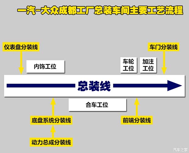 一汽-大众 速腾 2014款 1.6L 手动时尚型 一汽-大众 速腾 2014款 1.6L 手动时尚型