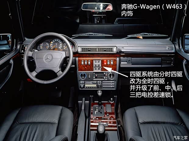 奔驰(进口) 奔驰G级 1979款 以往经典版 奔驰(进口) 奔驰G级 1979款 以往经典版