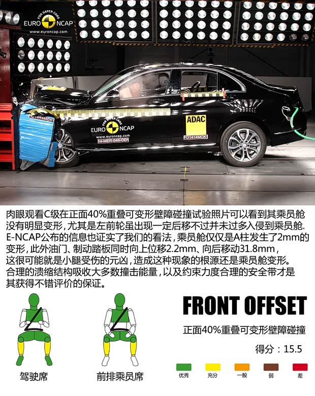 奔馳(進口) 奔馳C級(進口) 2014款 C220