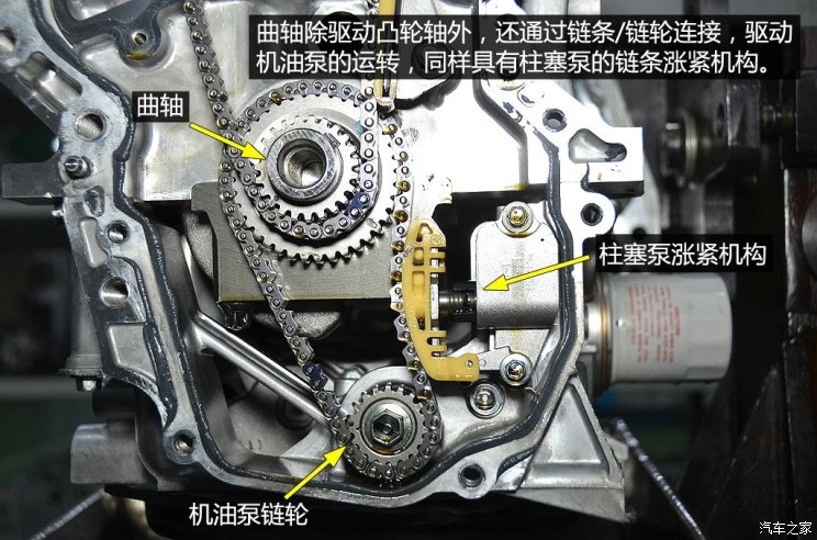 换角度看技术 拆解奇骏2.0l直喷发动机