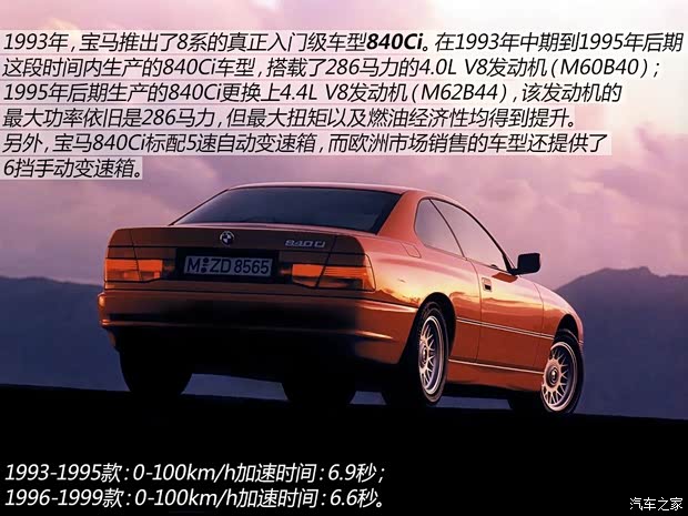 宝马(进口) 宝马8系 1989款 850Ci
