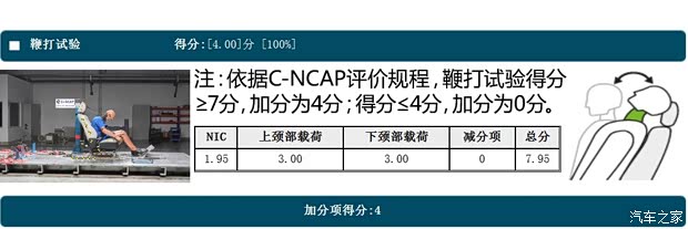 长安马自达 马自达CX-5 2013款 2.0L 自动两驱舒适型