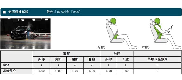 长安马自达 马自达CX-5 2013款 2.0L 自动两驱舒适型
