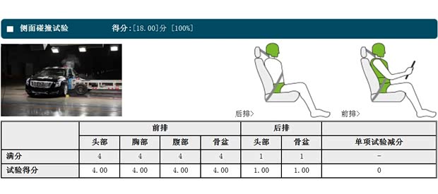 通用凯迪拉克 凯迪拉克XTS 2014款 28T 舒适型