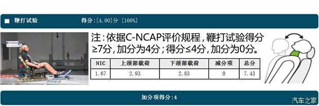 长安汽车 致尚XT 2013款 1.6L 自动致酷型 国V