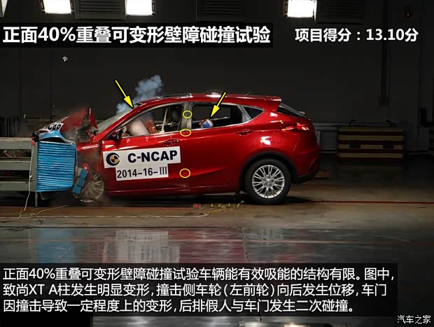 长安汽车 致尚XT 2013款 1.6L 自动致酷型 国V