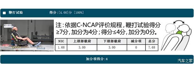 长安铃木 锋驭 2014款 1.6L CVT两驱精英型
