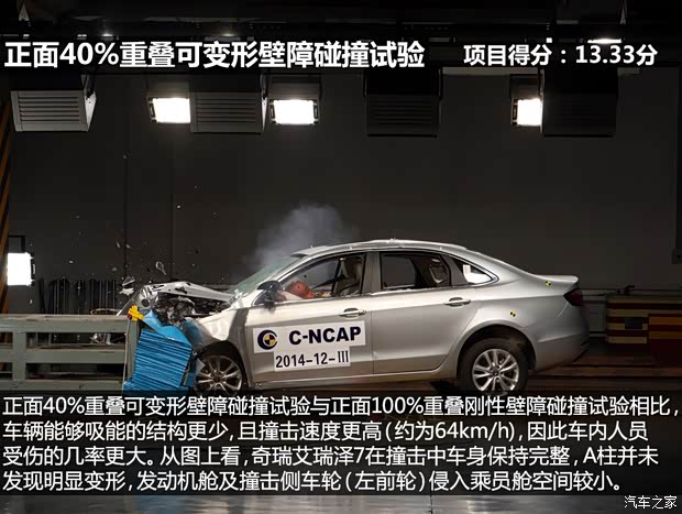 奇瑞汽車 艾瑞澤7 2013款 1.6L DVVT 手動致享版