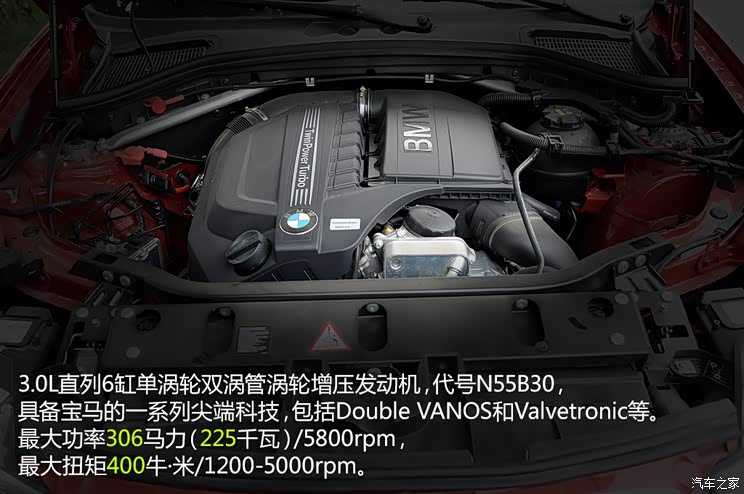 宝马(进口) 宝马X4 2014款 xDrive35i M运动型