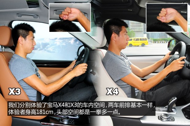 () X4 2014 xDrive35i M˶