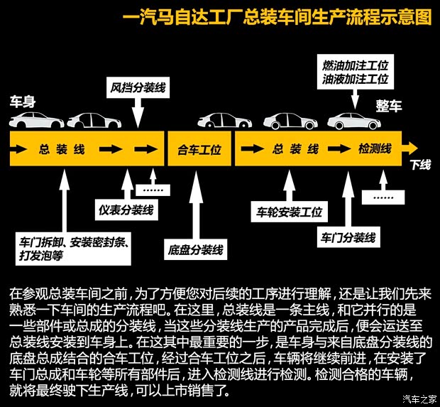 一汽马自达 马自达6 ATENZA阿特兹 2014款 2.5L 蓝天尊崇版