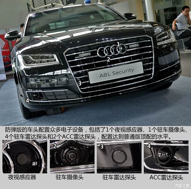 奥迪(进口) 奥迪A8 2015款 A8L Security