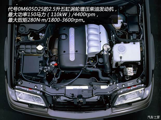 奔驰(进口) 奔驰C级(进口) 以往经典版 奔驰(进口) 奔驰C级(进口) 以往经典版