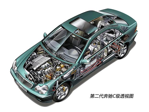 奔驰(进口) 奔驰C级(进口) 2004款 C200K