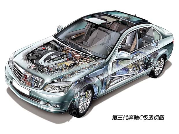 奔驰(进口) 奔驰C级(进口) 2007款 C200K 优雅型