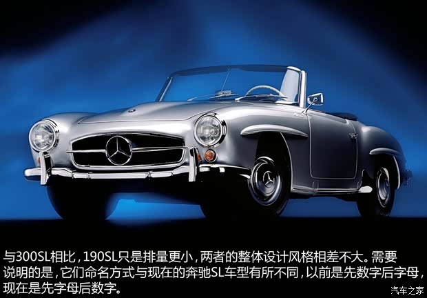 奔馳(進(jìn)口) 奔馳SL級(jí) 1955款 190SL Roadster