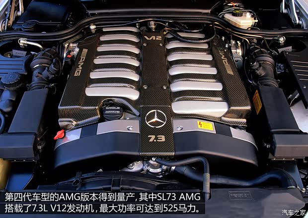 奔馳(進(jìn)口) 奔馳SL級(jí) 1955款 190SL Roadster