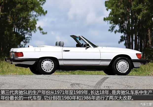 奔馳(進(jìn)口) 奔馳SL級(jí) 1955款 190SL Roadster