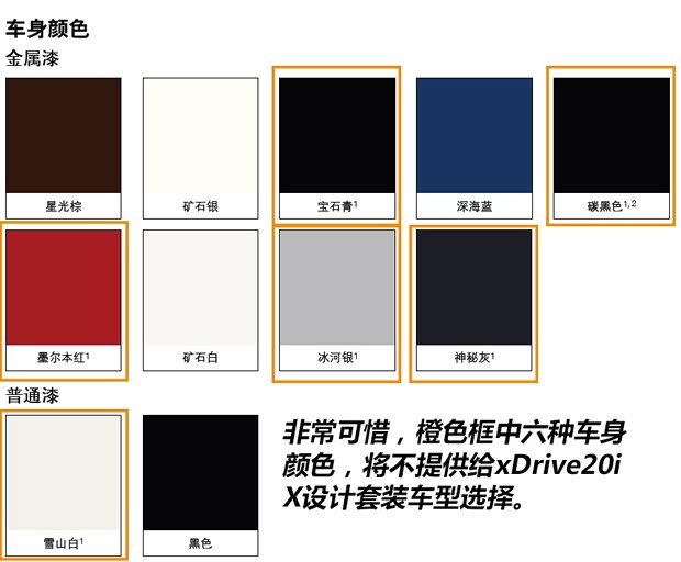 宝马(进口) 宝马X4 2014款 xDrive20i X设计套装 宝马(进口) 宝马X4 2014款 xDrive20i X设计套装