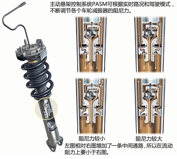 保时捷 卡宴 2015款 Cayenne Turbo 4.8T 保时捷 卡宴 2015款 Cayenne Turbo 4.8T