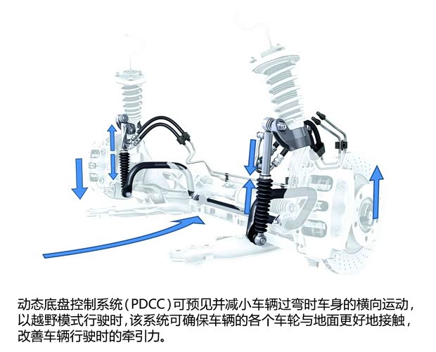 保时捷 卡宴 2015款 Cayenne Turbo 4.8T 保时捷 卡宴 2015款 Cayenne Turbo 4.8T