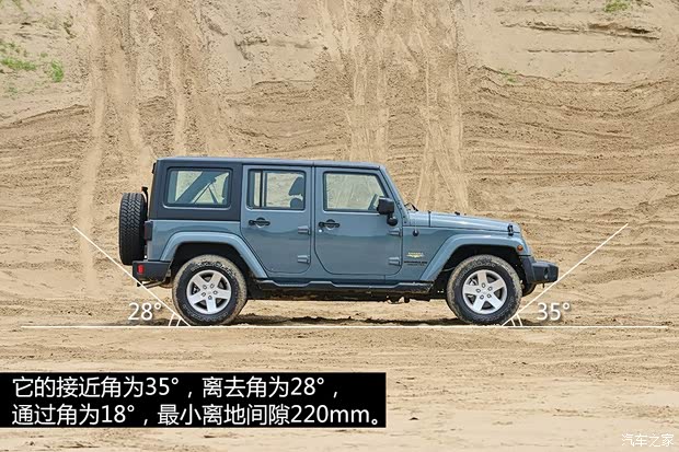 Jeep 牧马人 2014款 2.8TD 四门版 Sahara Jeep 牧马人 2014款 2.8TD 四门版 Sahara
