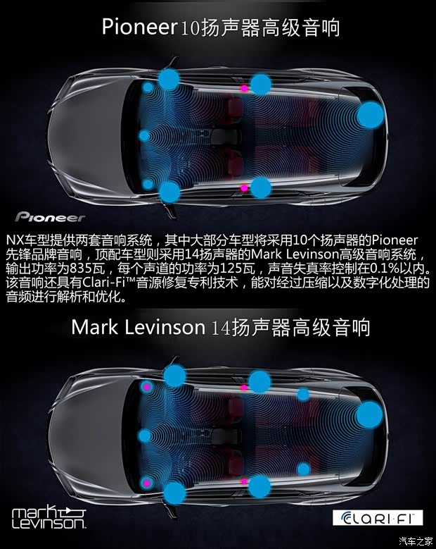 雷克萨斯 雷克萨斯NX 2014款 200t 雷克萨斯 雷克萨斯NX 2014款 200t