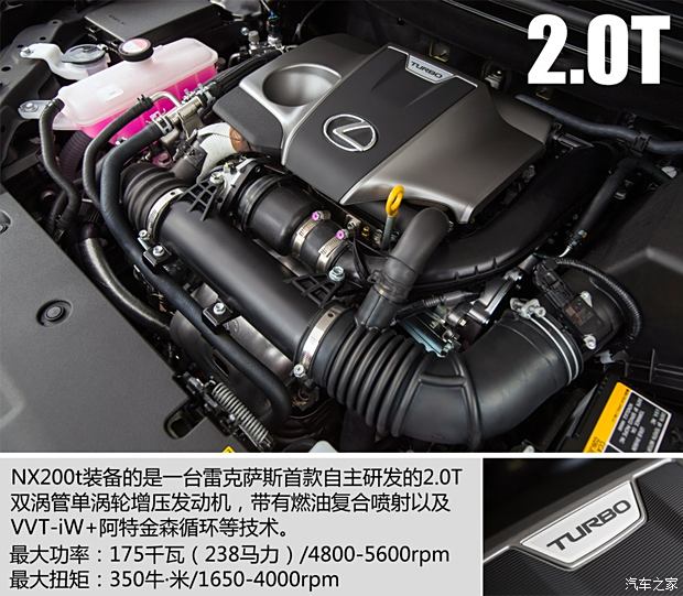 雷克萨斯 雷克萨斯NX 2015款 200t 全驱版