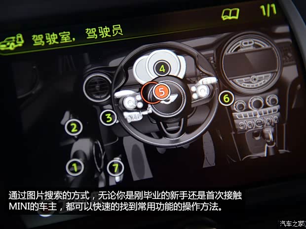 MINI MINI 2014款 1.5T COOPER Fun MINI MINI 2014款 1.5T COOPER Fun