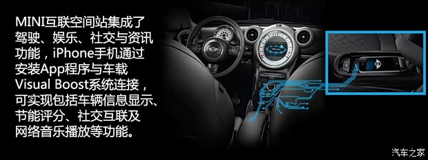 MINI MINI 2014款 1.5T COOPER Fun MINI MINI 2014款 1.5T COOPER Fun