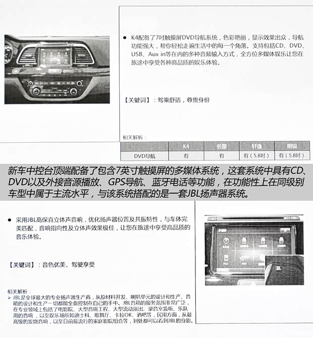 东风悦达起亚 起亚K4 2014款 基本型
