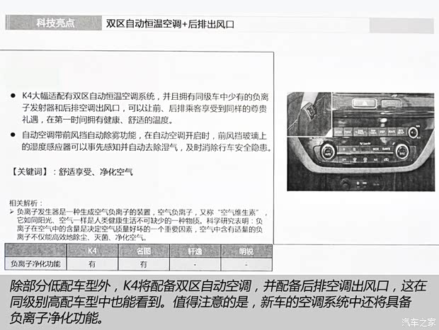 东风悦达起亚 起亚K4 2014款 基本型