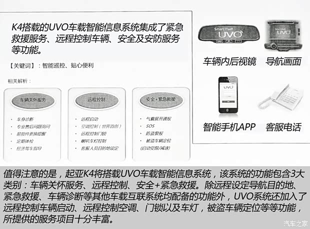 东风悦达起亚 起亚K4 2014款 基本型