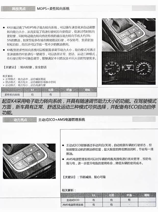 东风悦达起亚 起亚K4 2014款 基本型 东风悦达起亚 起亚K4 2014款 基本型