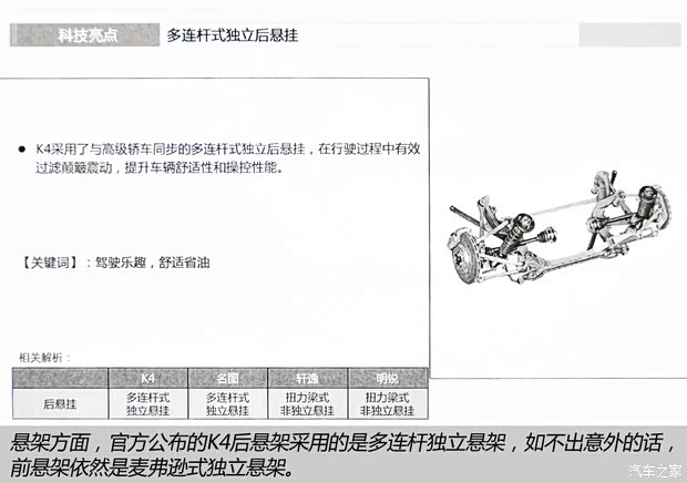 东风悦达起亚 起亚K4 2014款 基本型 东风悦达起亚 起亚K4 2014款 基本型