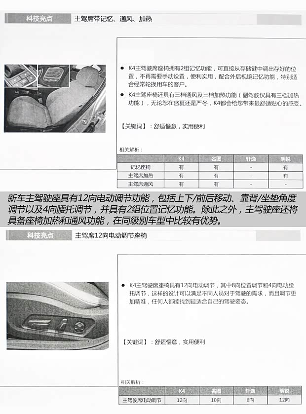 东风悦达起亚 起亚K4 2014款 基本型 东风悦达起亚 起亚K4 2014款 基本型