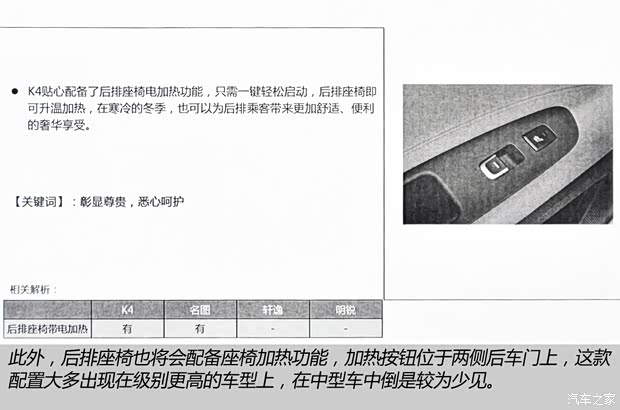 东风悦达起亚 起亚K4 2014款 基本型 东风悦达起亚 起亚K4 2014款 基本型